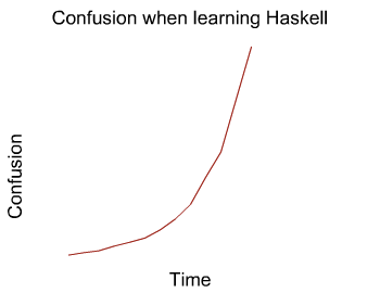 Screen Shot 2014-03-20 at 4.39.53 PM