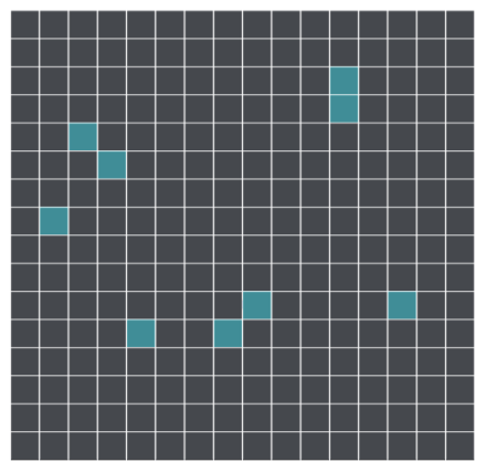 Creating a Music Matrix with the Web Audio API | coding, cake and travel